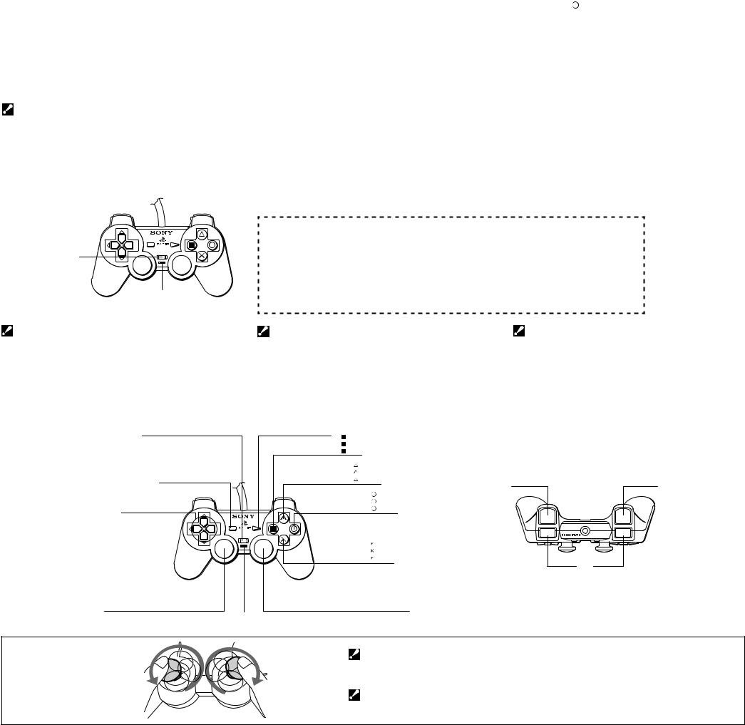 Sony SCPH-10010G Instruction Manual