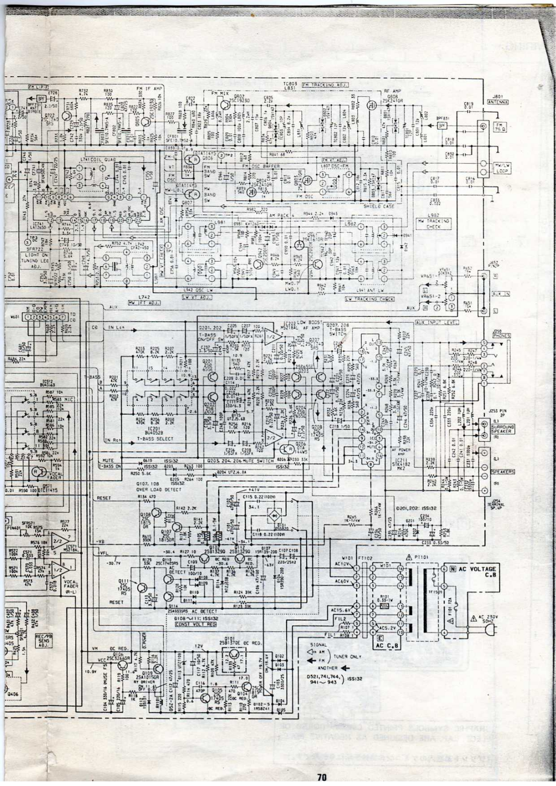 AIWA NSX990 Service Manual