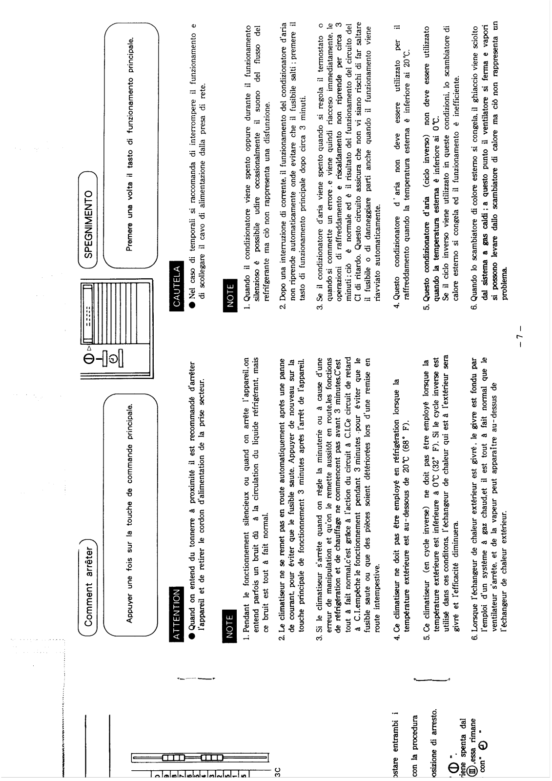 AEG SPCH-16I User Manual