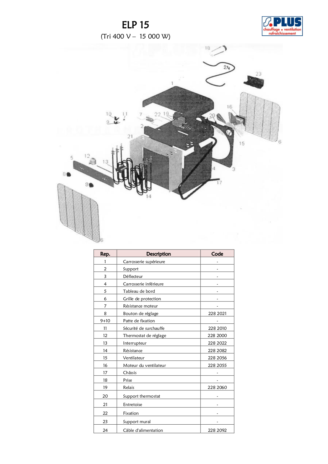 S.plus ELP 15 User Manual