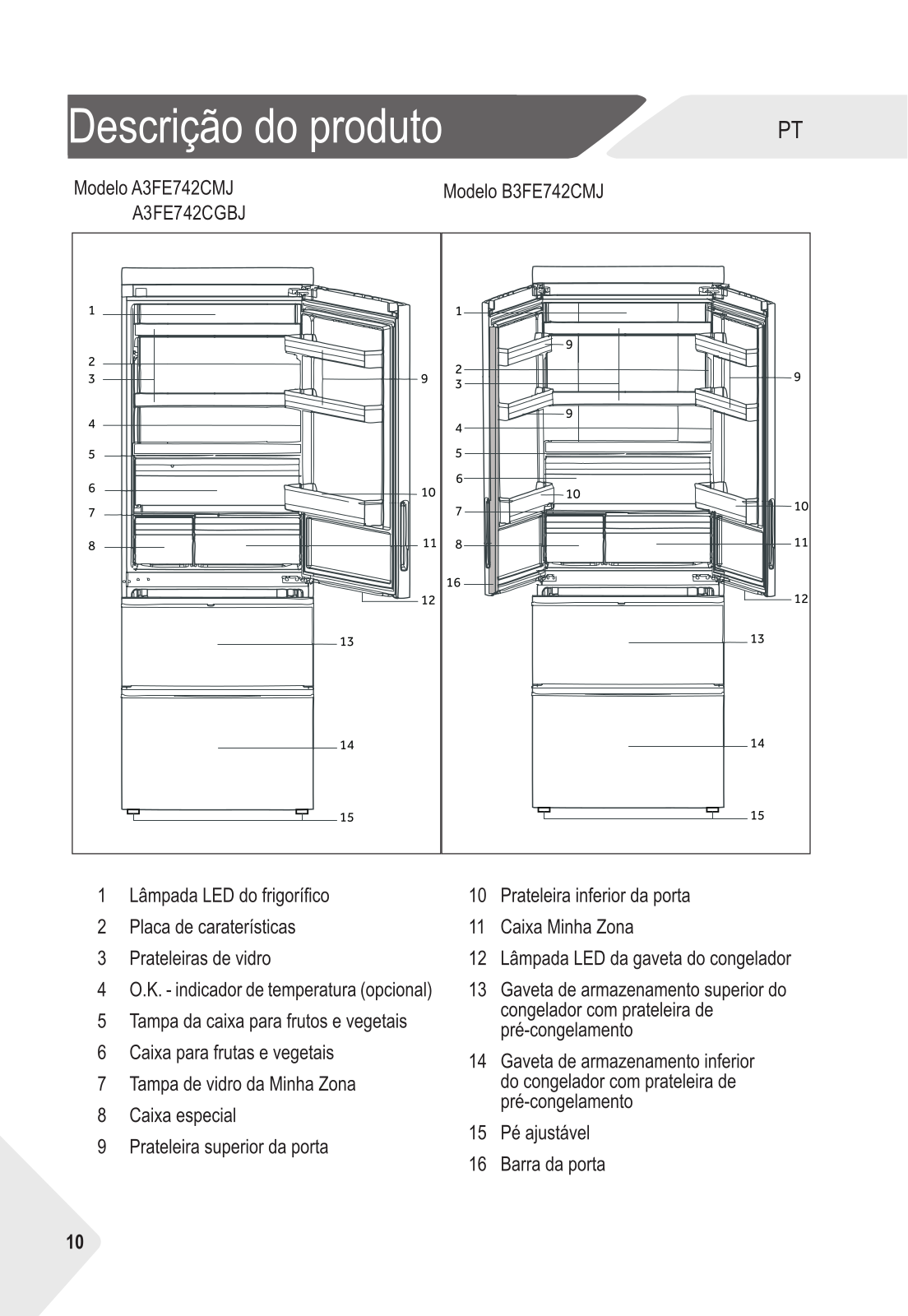 HAIER A3FE742CGBJ User Manual