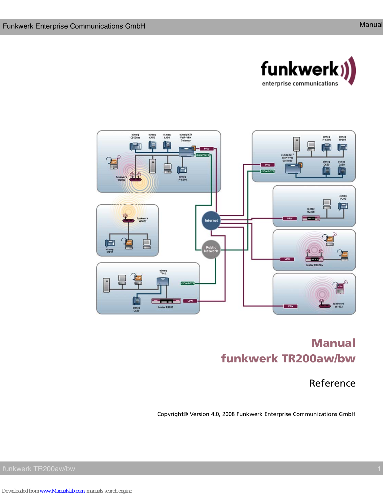 Funkwerk TR200aw, TR200bw User Manual