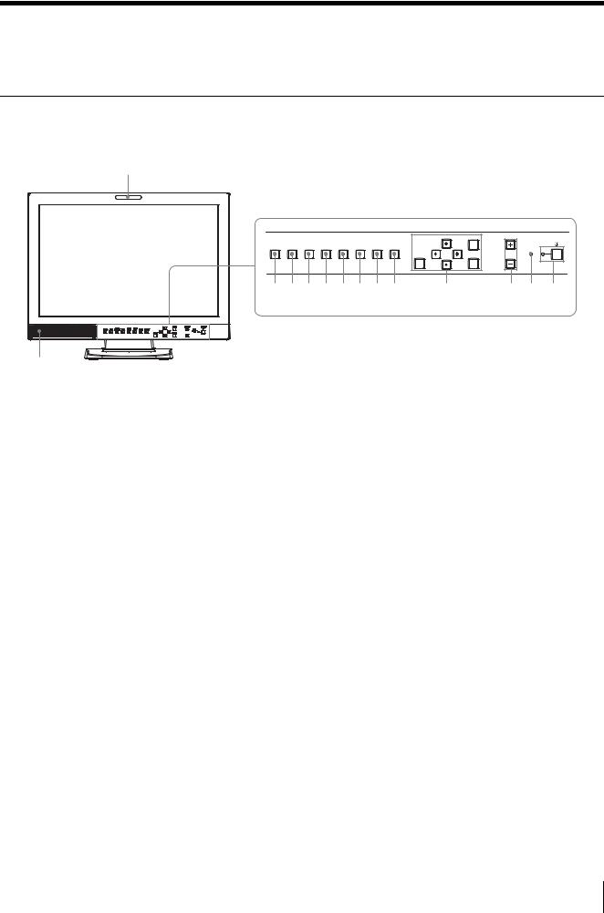 SONY LMD-2030W User Manual