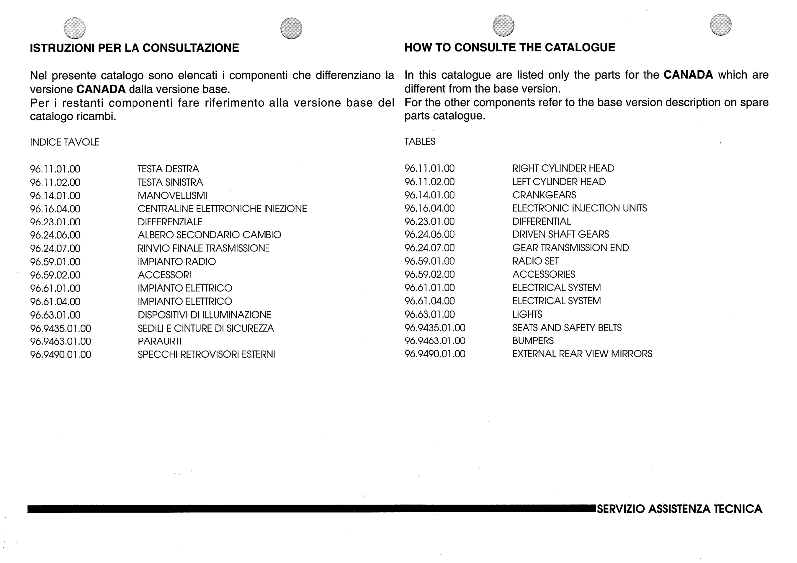 Lamborghini Diablo 1997 User Manual