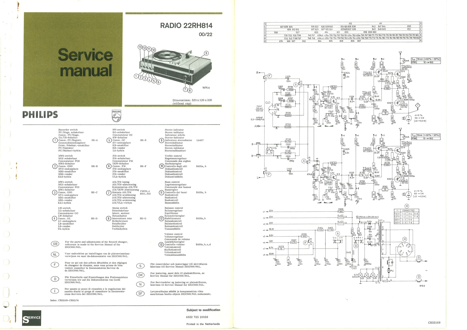 Philips 22-RH-814 Service Manual