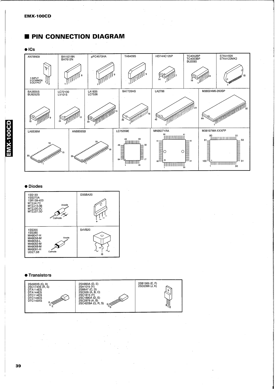 Yamaha EMX-100-CD Schematic