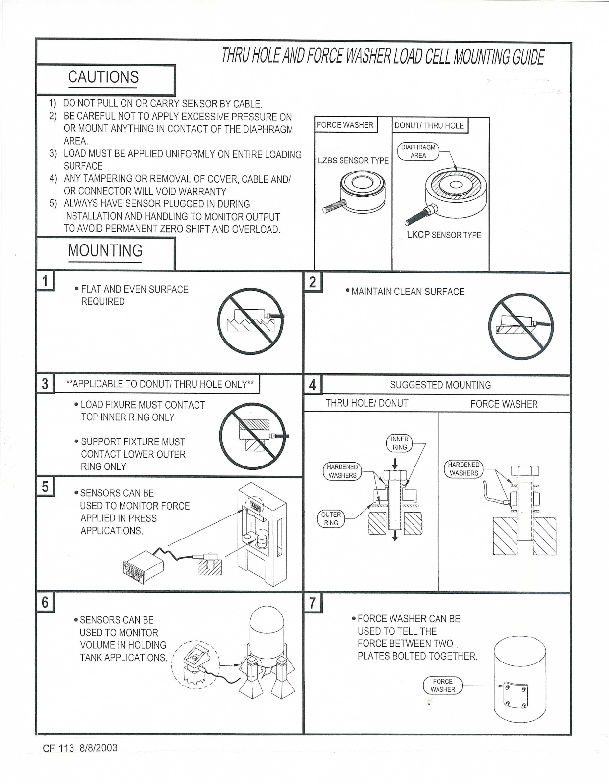 Cooper Instruments LKCP472-25 Installation  Manual