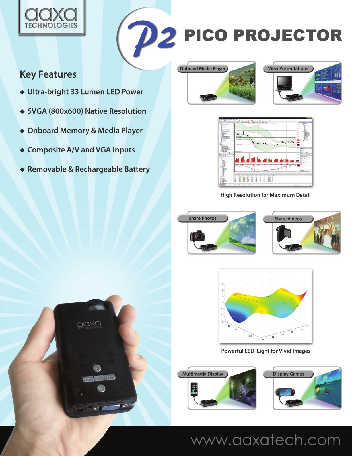 AAXA P2 Product Sheet