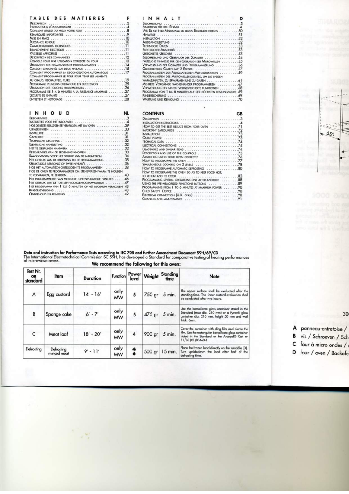 SCHOLTES MW21 User Manual