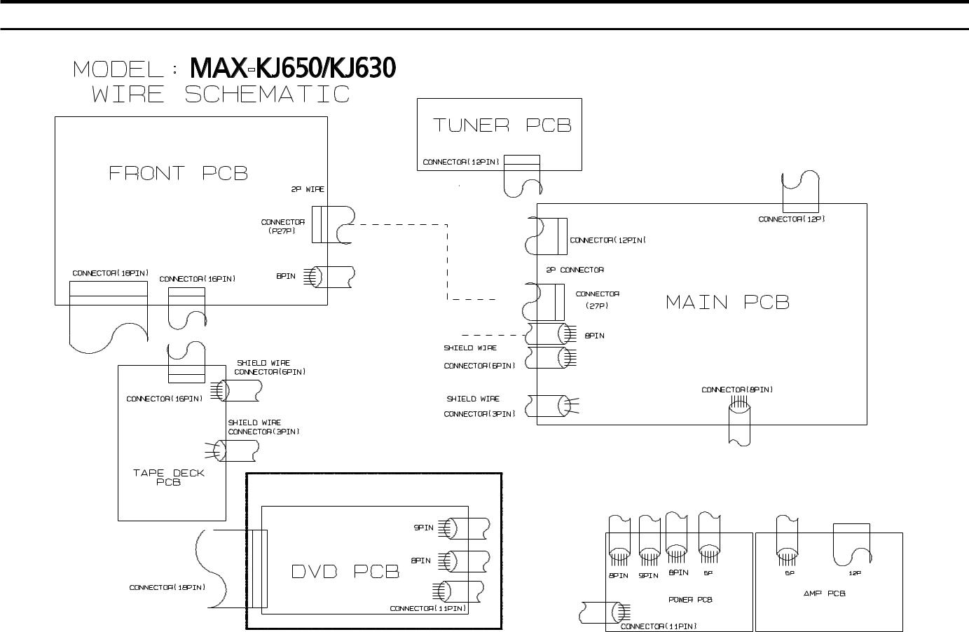 SAMSUNG MAX-KJ630, MAX-KJ650 Schematic Wiring Diagram