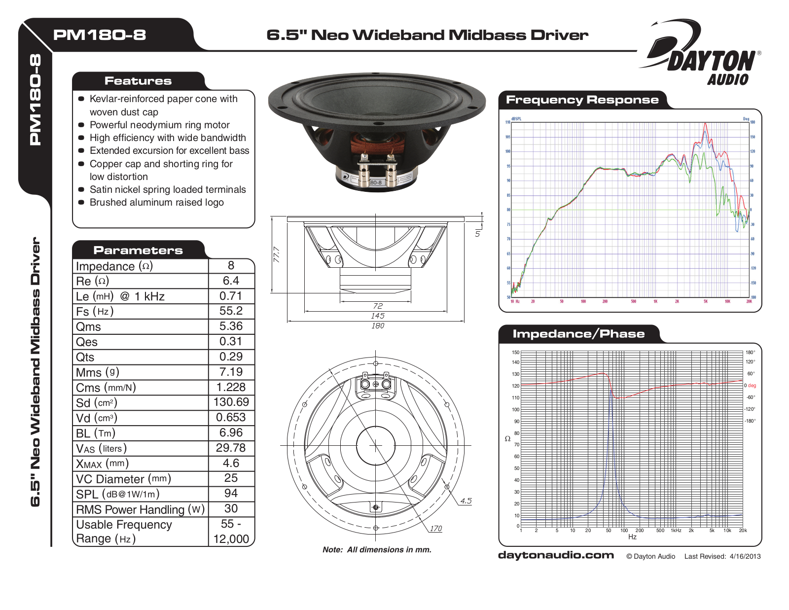 Dayton PM180-8 User Manual