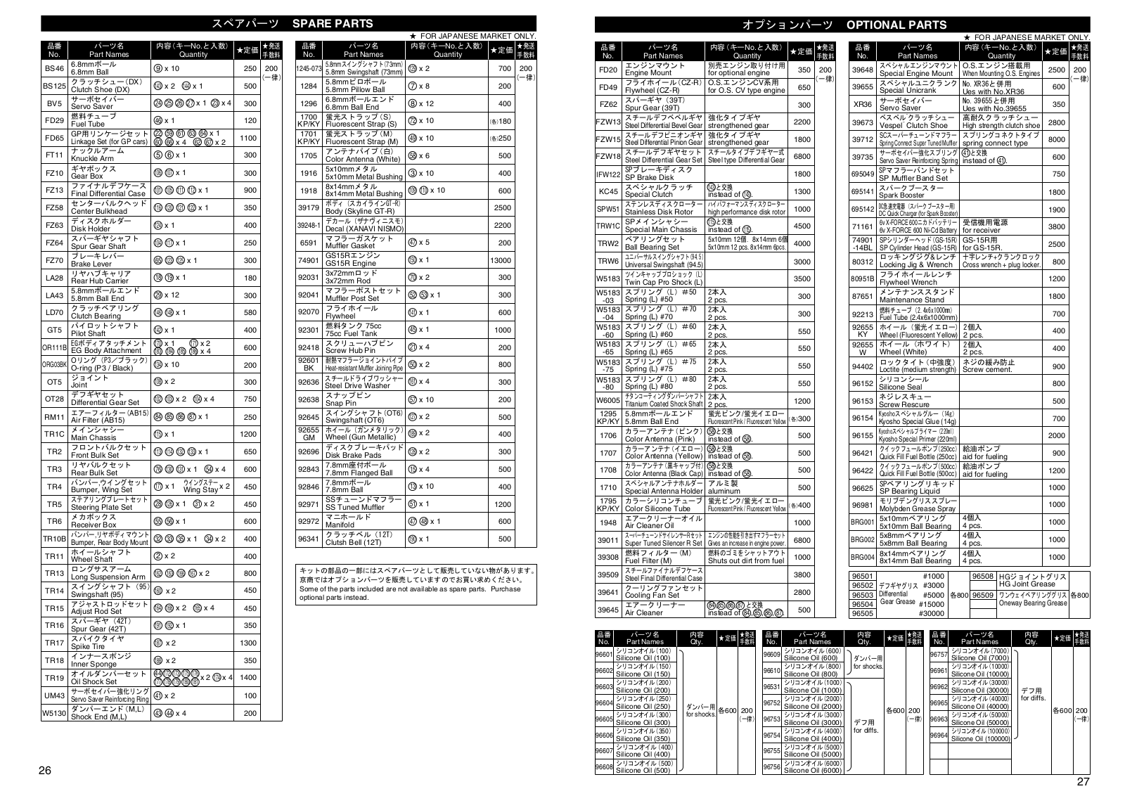 Kyosho XANAVINISMO GTR User Manual