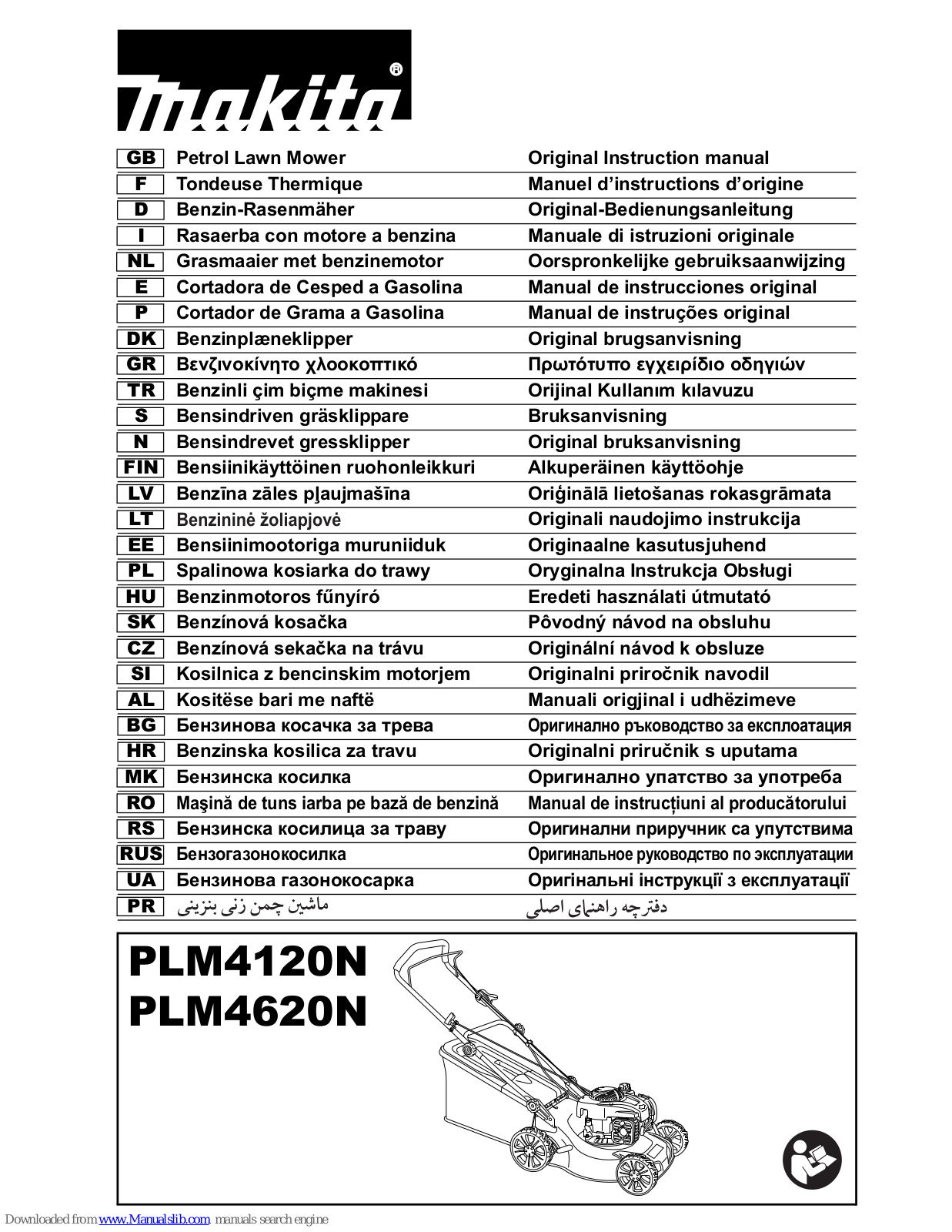 Makita PLM4620N User Manual