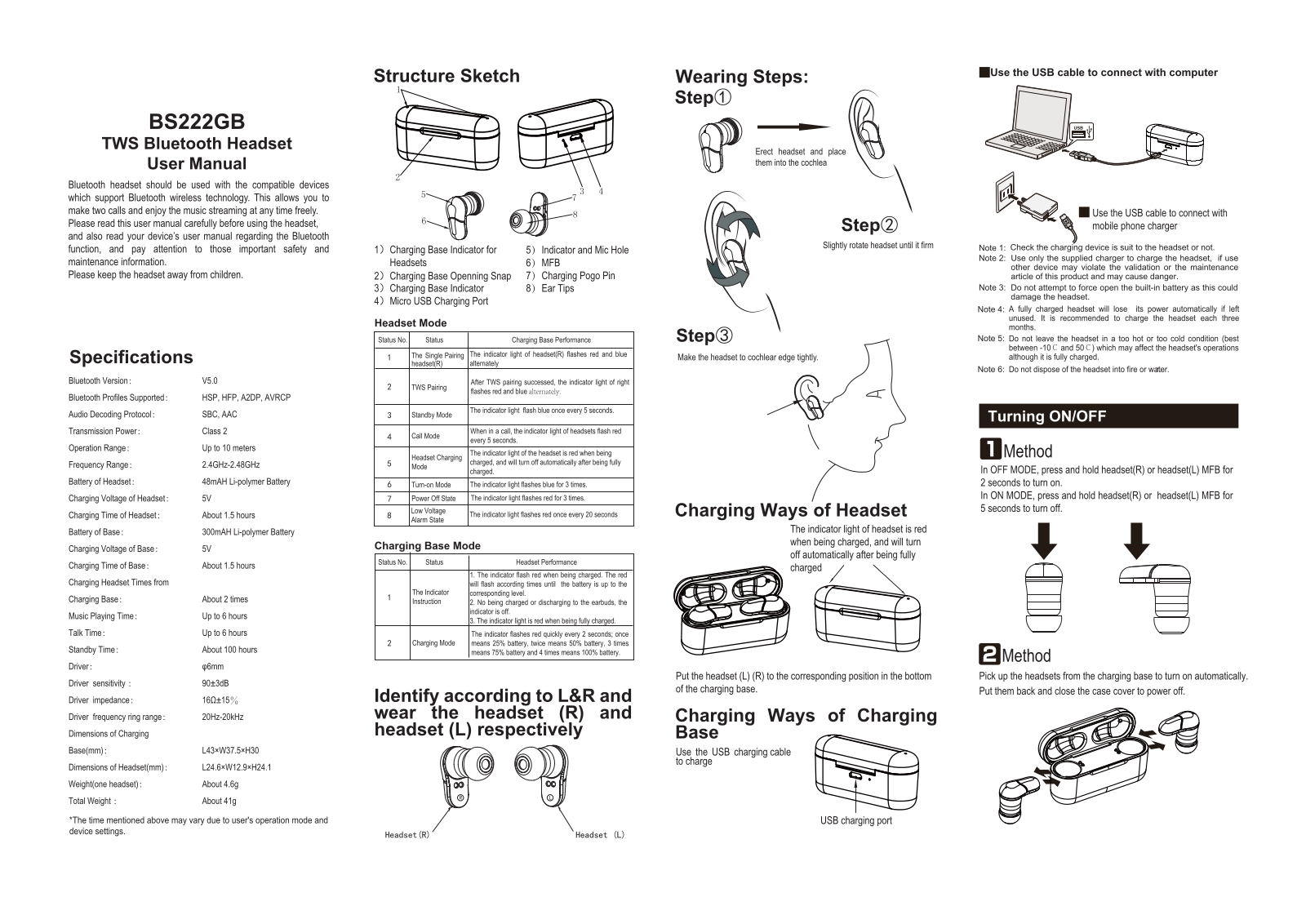 GUANGZHOU U and I TECHNOLOGY BS222GB Users Manual