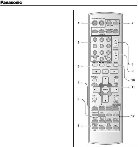 Panasonic SA-XR50, SA-XR30 User Manual