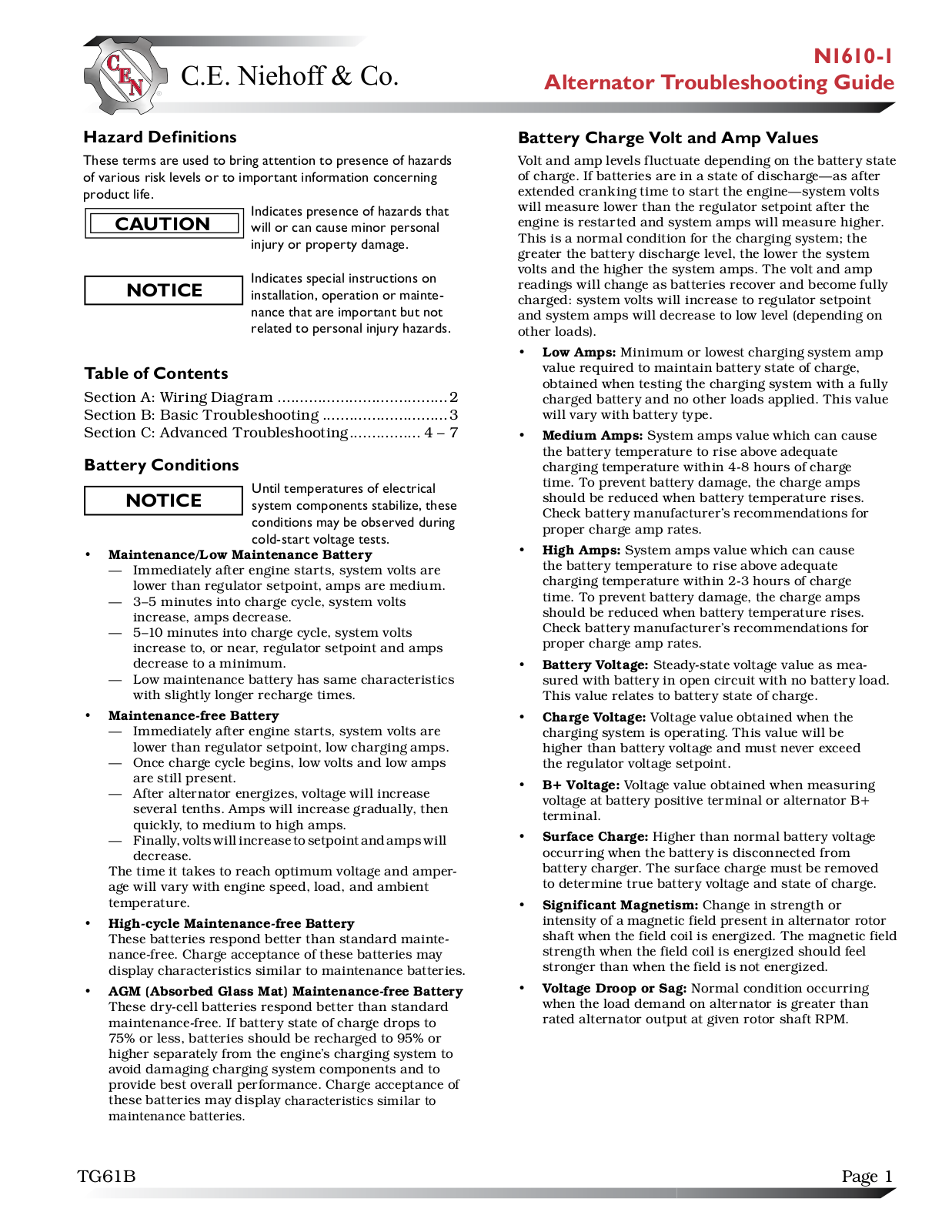 C.E. Niehoff & Co. N1610 Troubleshooting Guides