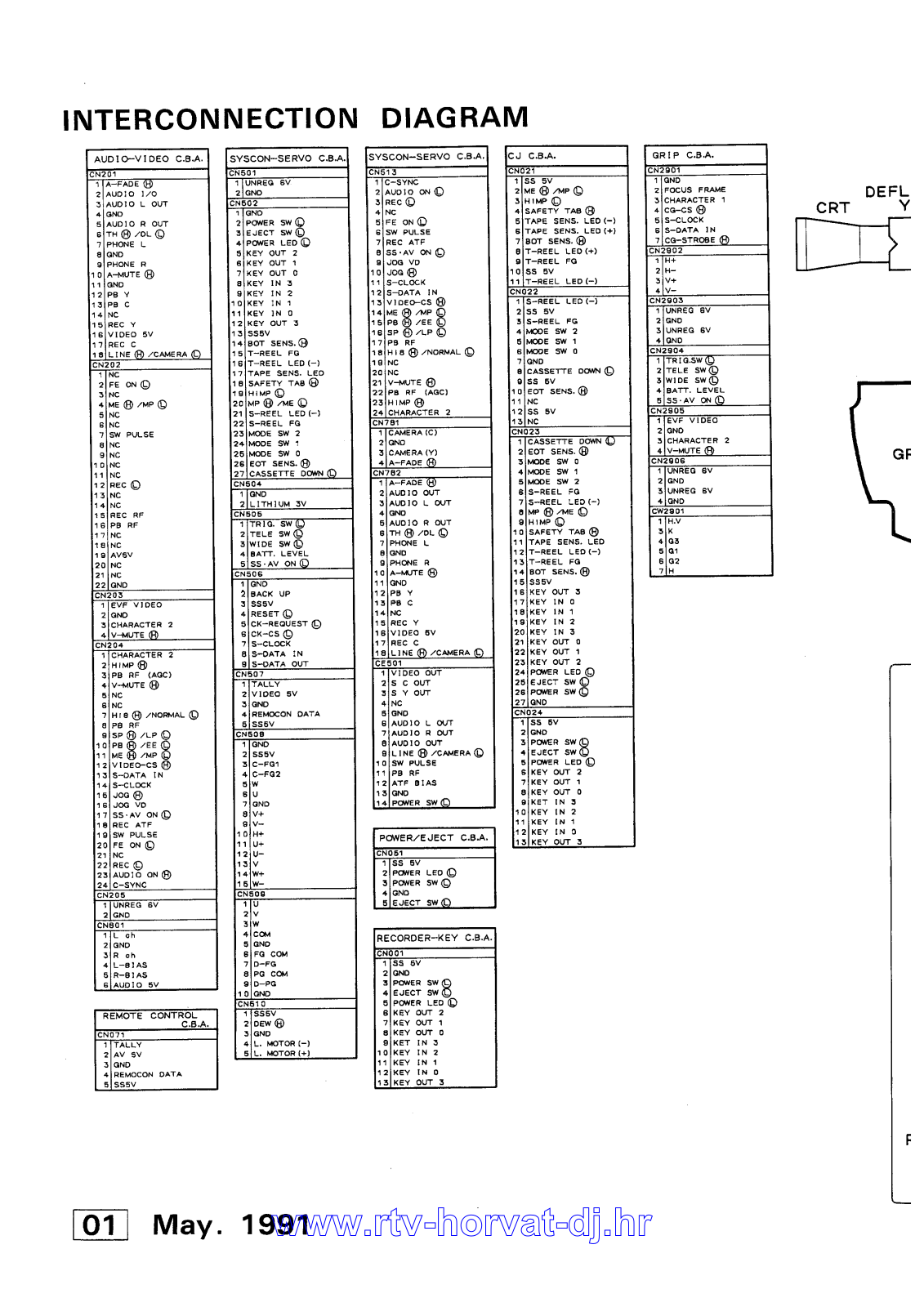 CANON E850 Diagram