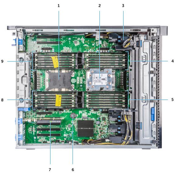 Dell Precision 7920 Tower User Manual