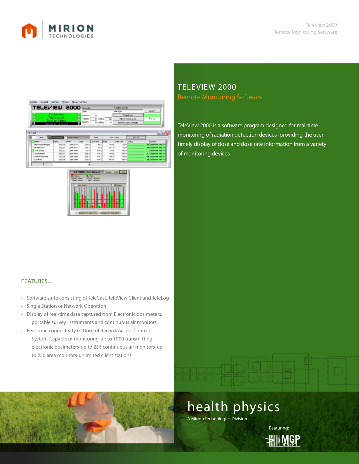 Mirion Technologies TELEVIEW 2000 User Manual