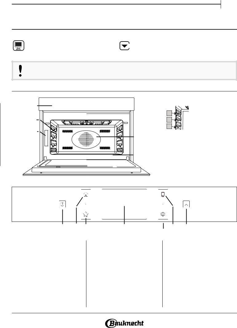 BAUKNECHT EMEK9 P545 PT Daily Reference Guide