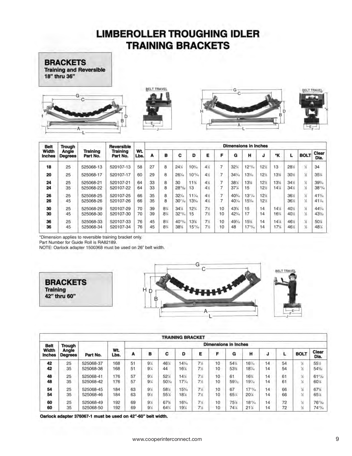 Joy Limberoller by Crouse-Hinds brackets Catalog Page