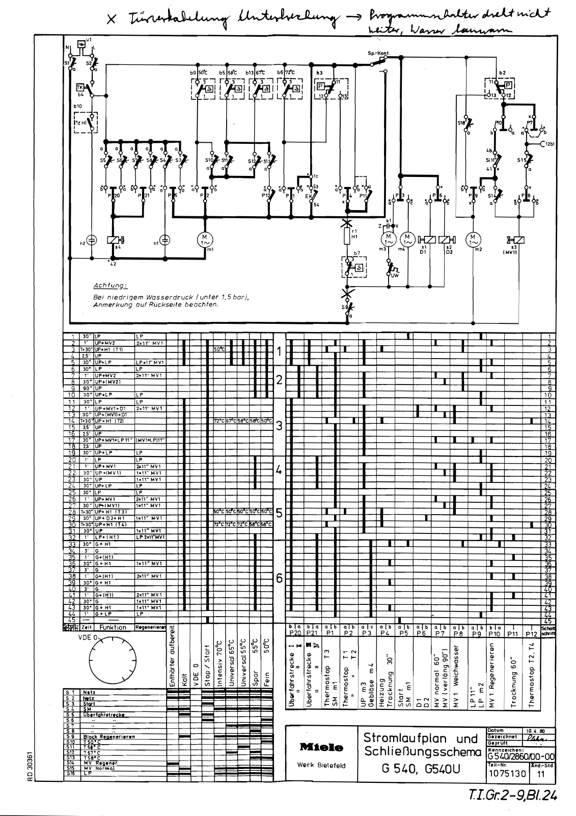 Miele G540, G540U Schematic