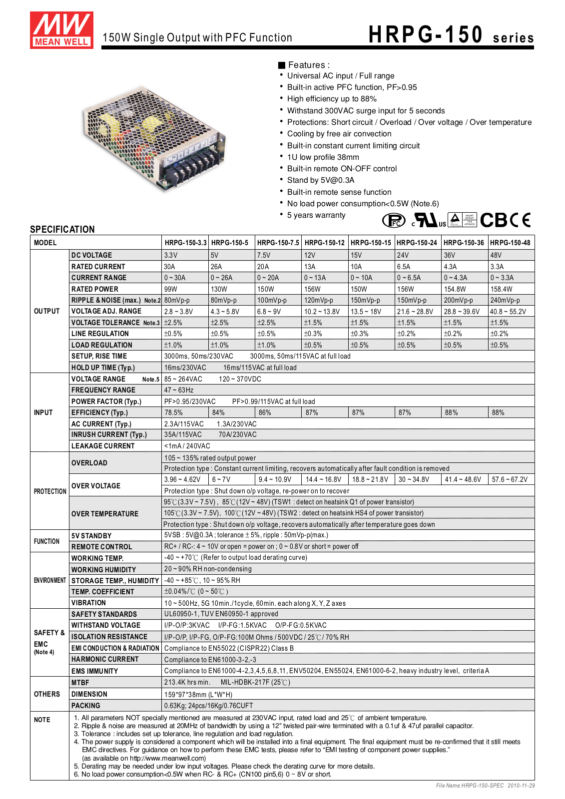 MEANWELL SNT HRPG 150 24 SPEC - ManualMachine.com