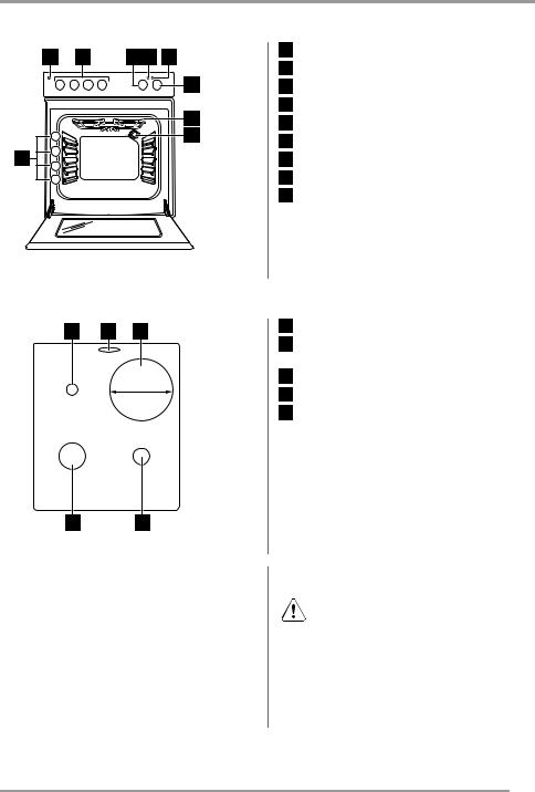 Faure FCM640HCSA User Manual