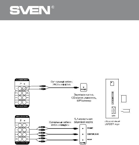 Sven HT-202 User Manual