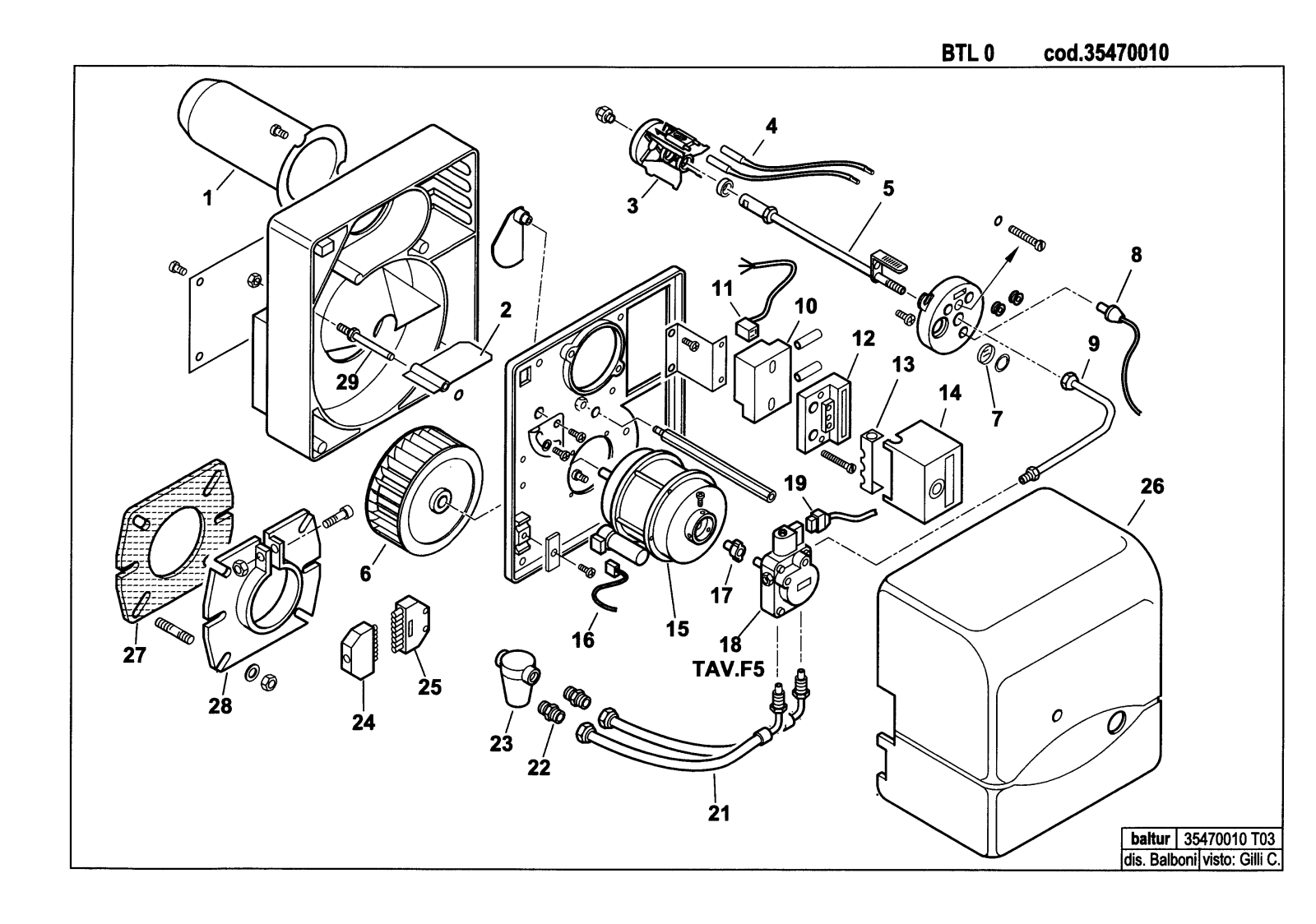 BALTUR BTL 0 User Manual