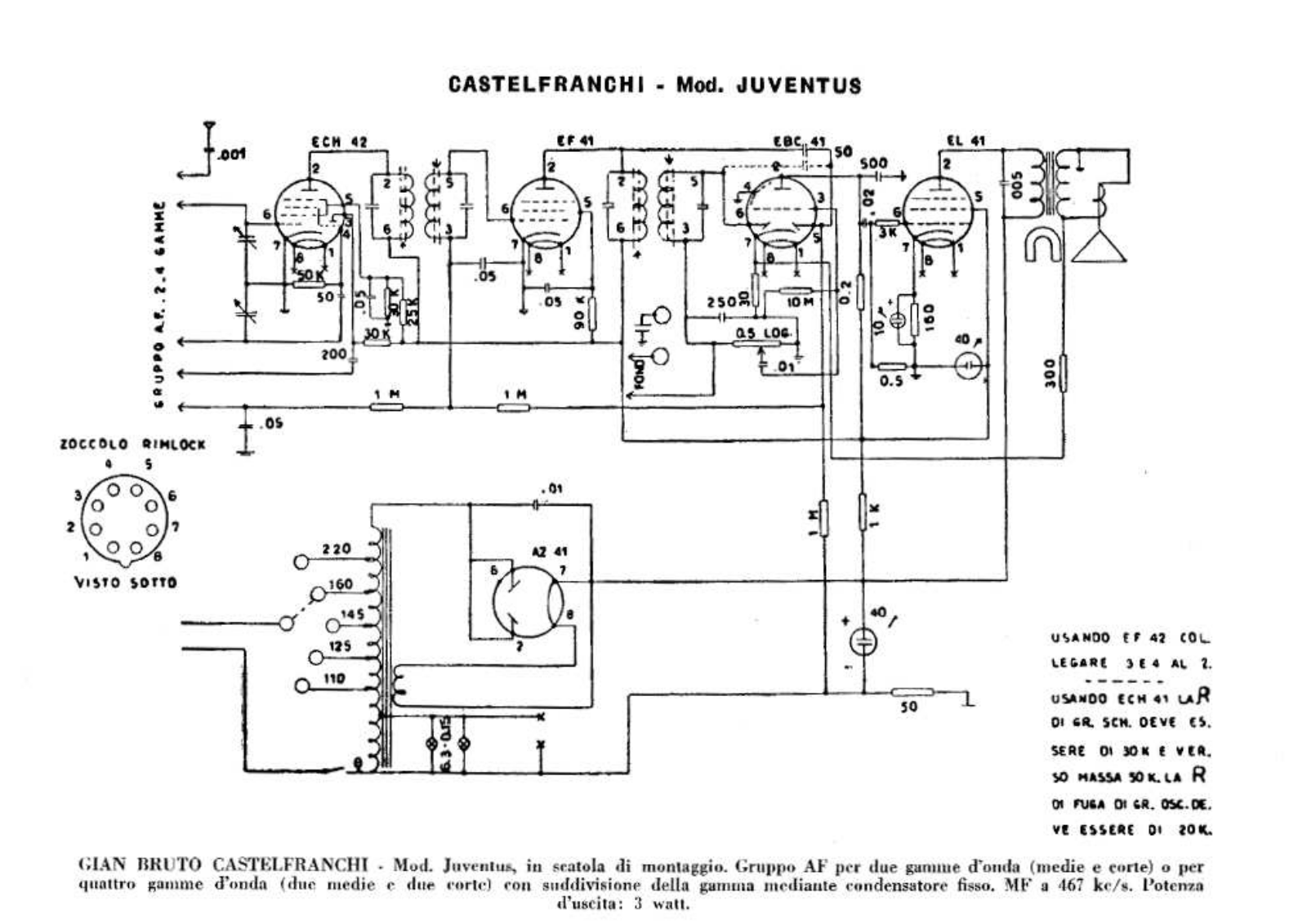 Castelfranchi juventus schematic
