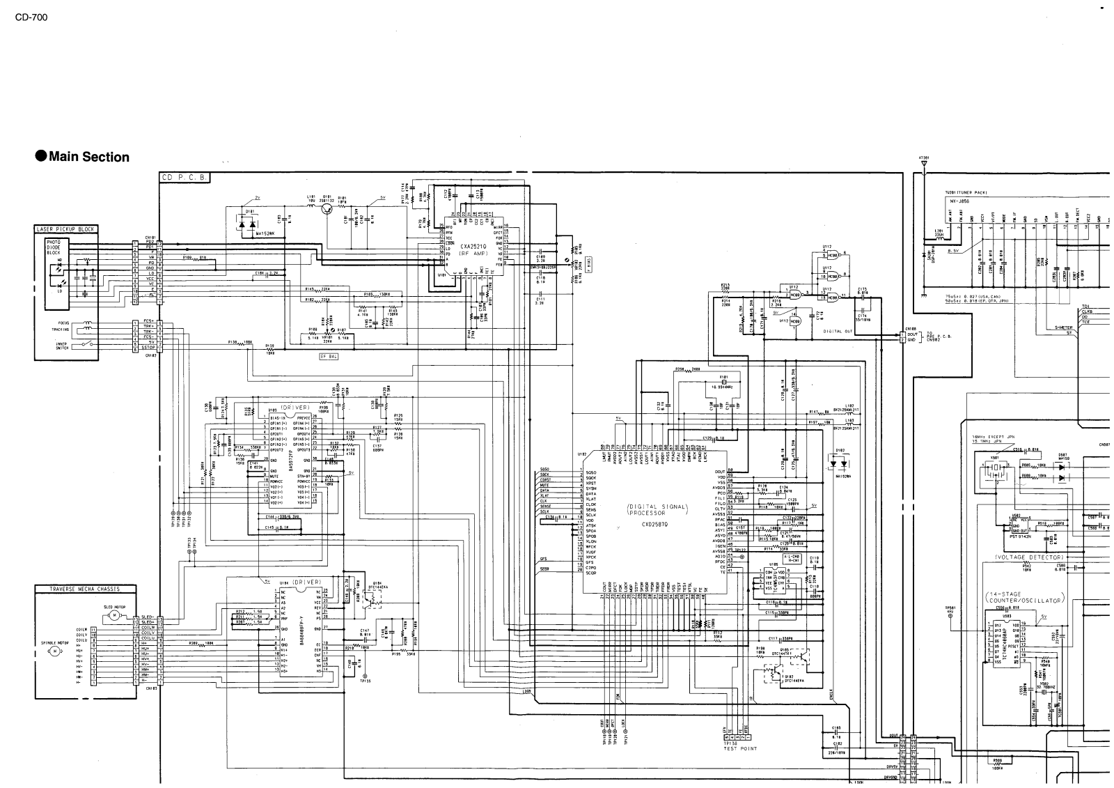 Nakamichi CD-700 Schematics