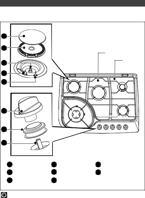 BRANDT TE670 User Manual