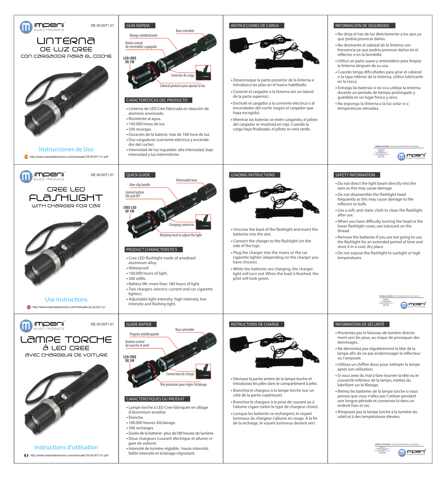 imperii electronics Cree LED Flashlight Instruction Manual