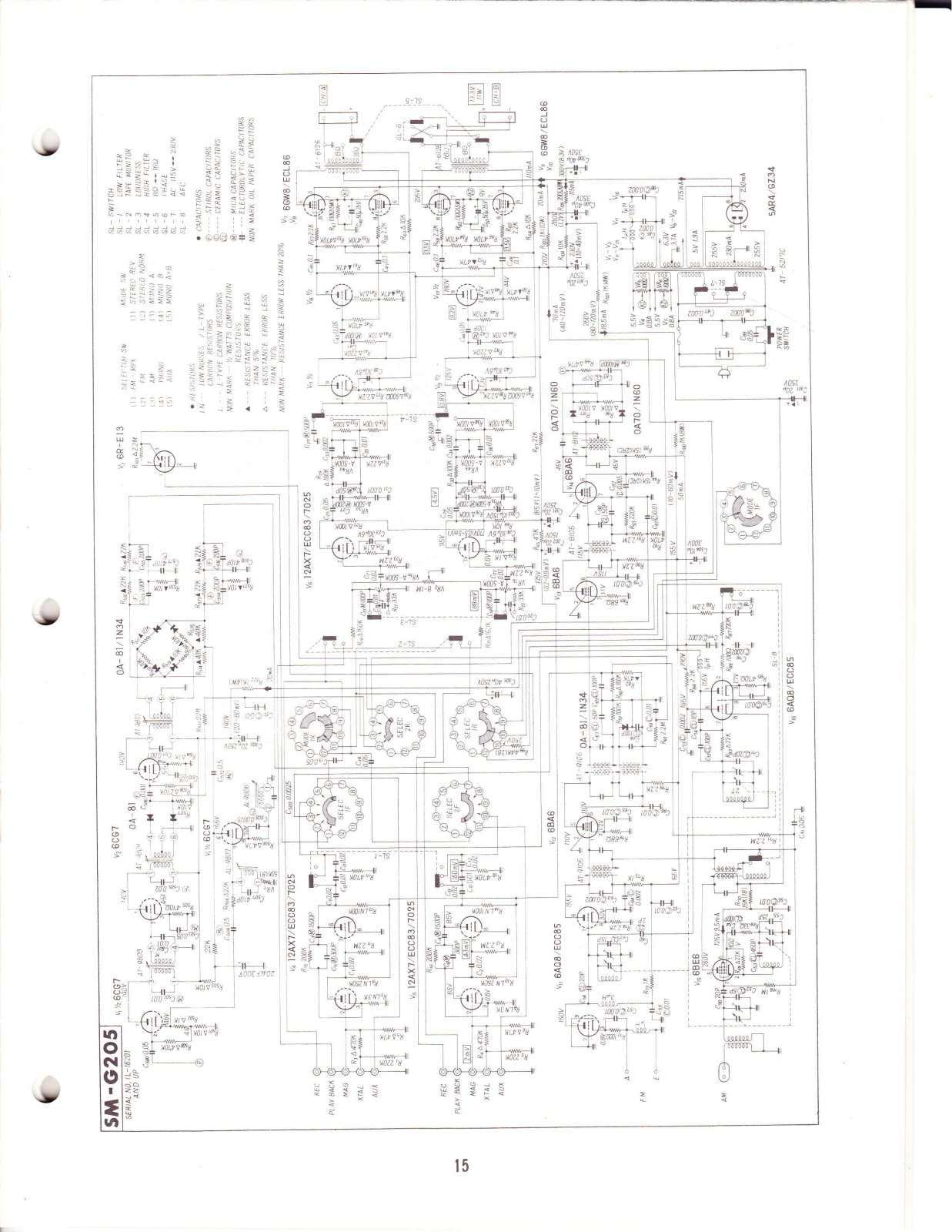 Pioneer SMG-205 Schematic