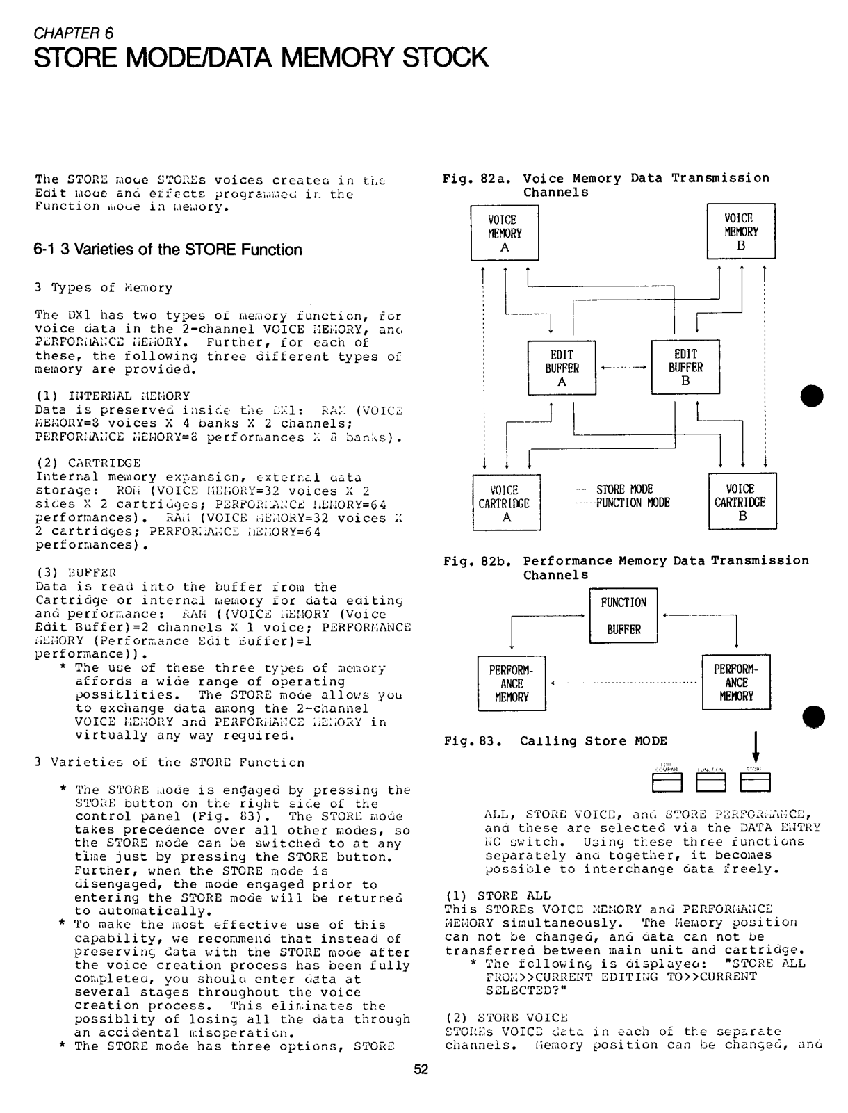 Yamaha DX1 User Manual