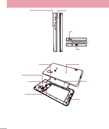 LG LGE450 Owner’s Manual