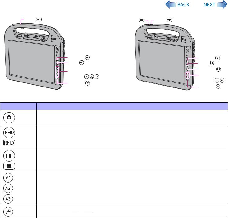 Panasonic CFH1CDMDGCM-T Reference Manual