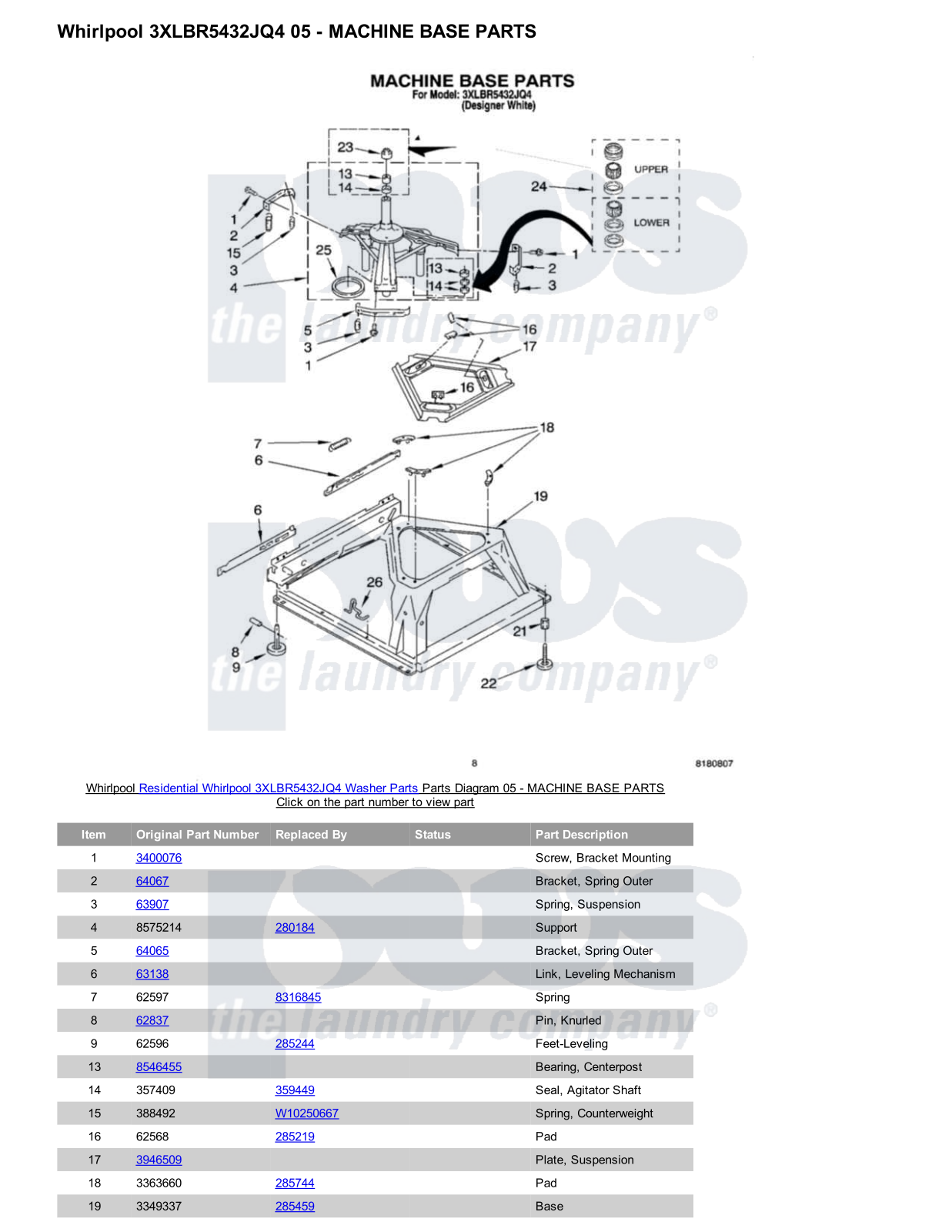 Whirlpool 3XLBR5432JQ4 Parts Diagram