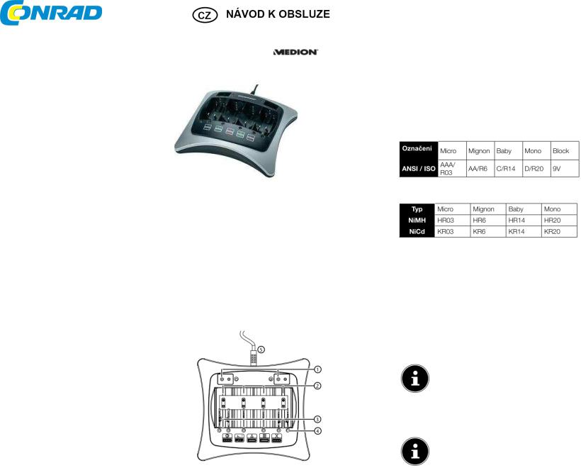 Medion MD 13769 User Guide