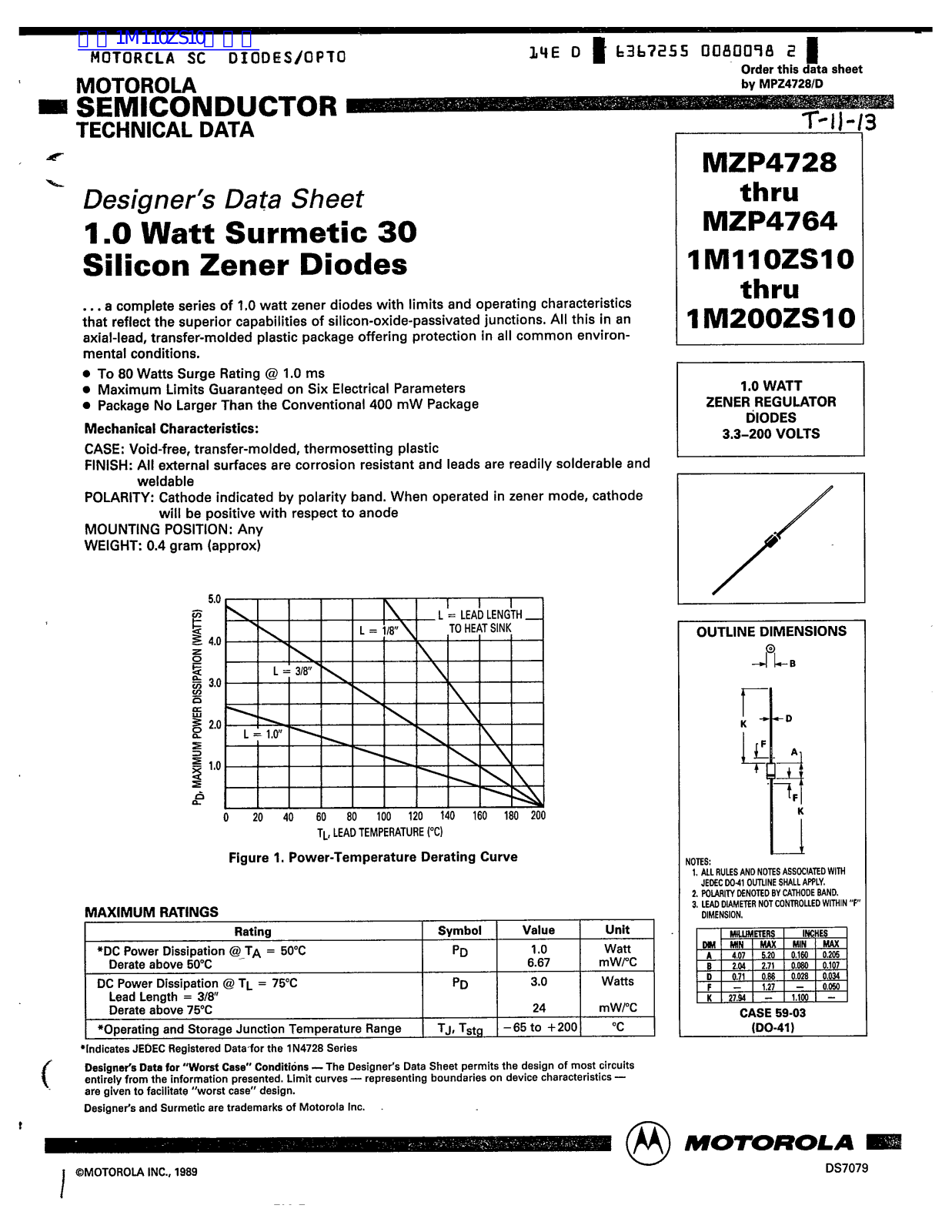 MOTOROLA MZP4728 Technical data