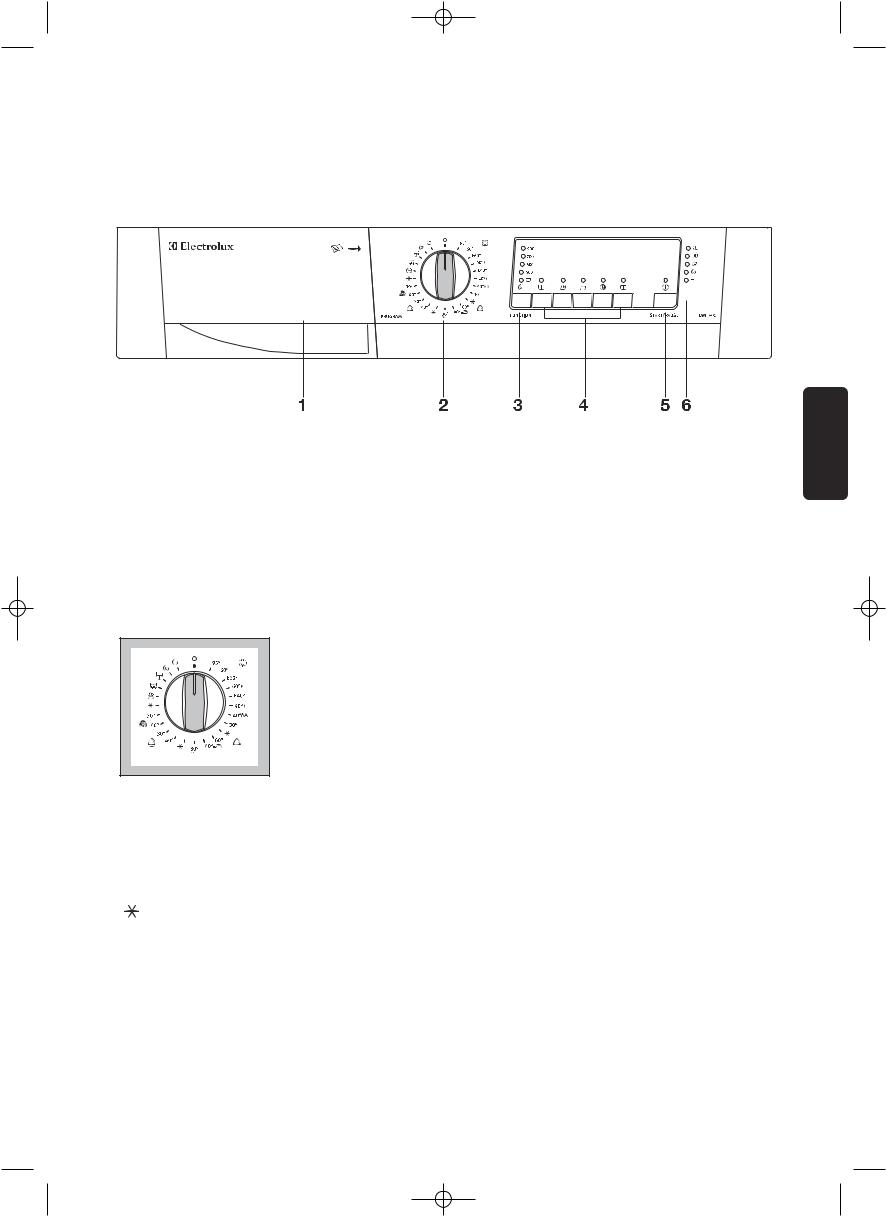 AEG EWF900 User Manual