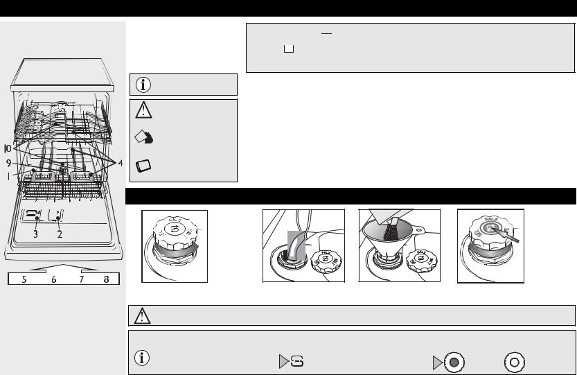 WHIRLPOOL ADG 8900 User Manual