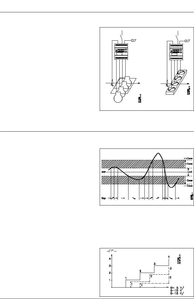 Danfoss EKC 331 User guide