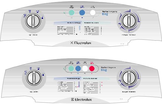 Electrolux LM08 Schematic