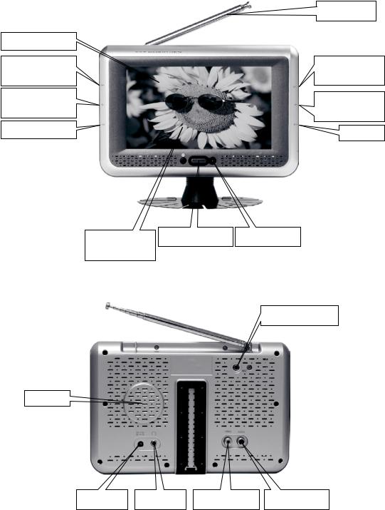 Denver DFT-709 Instruction Manual