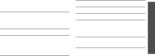 Samsung SCHR810 Users Manual