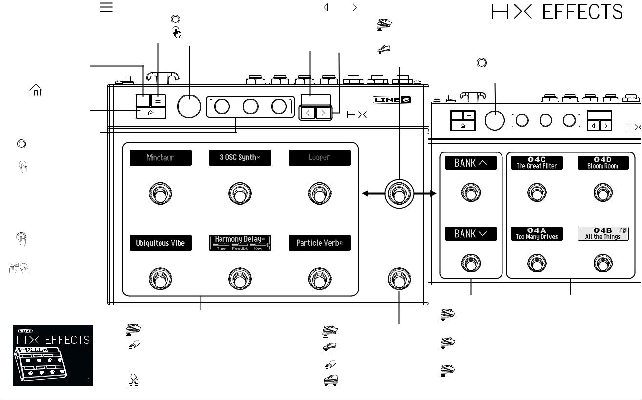 Line 6 HX Effects User Manual