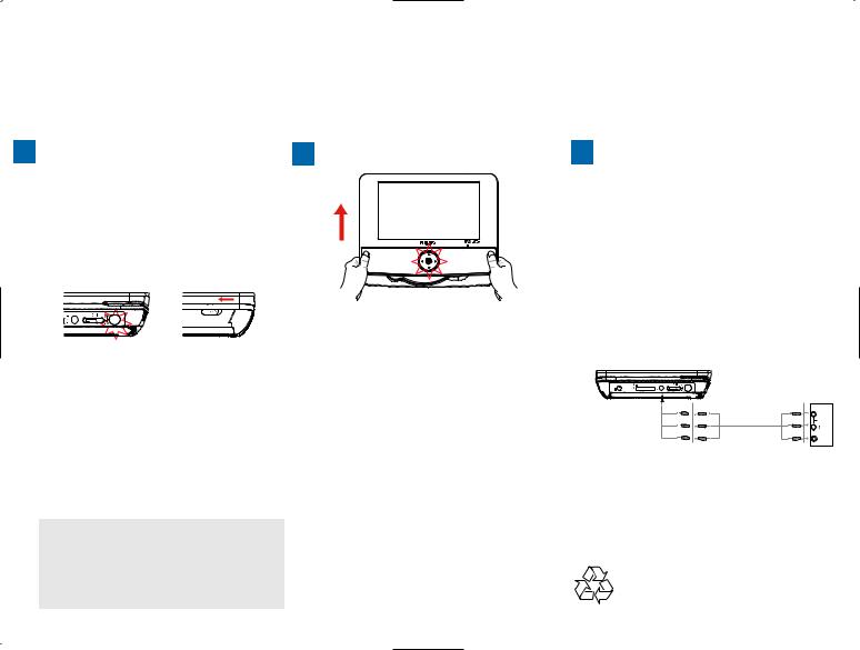 Philips PET723 Getting Started Guide