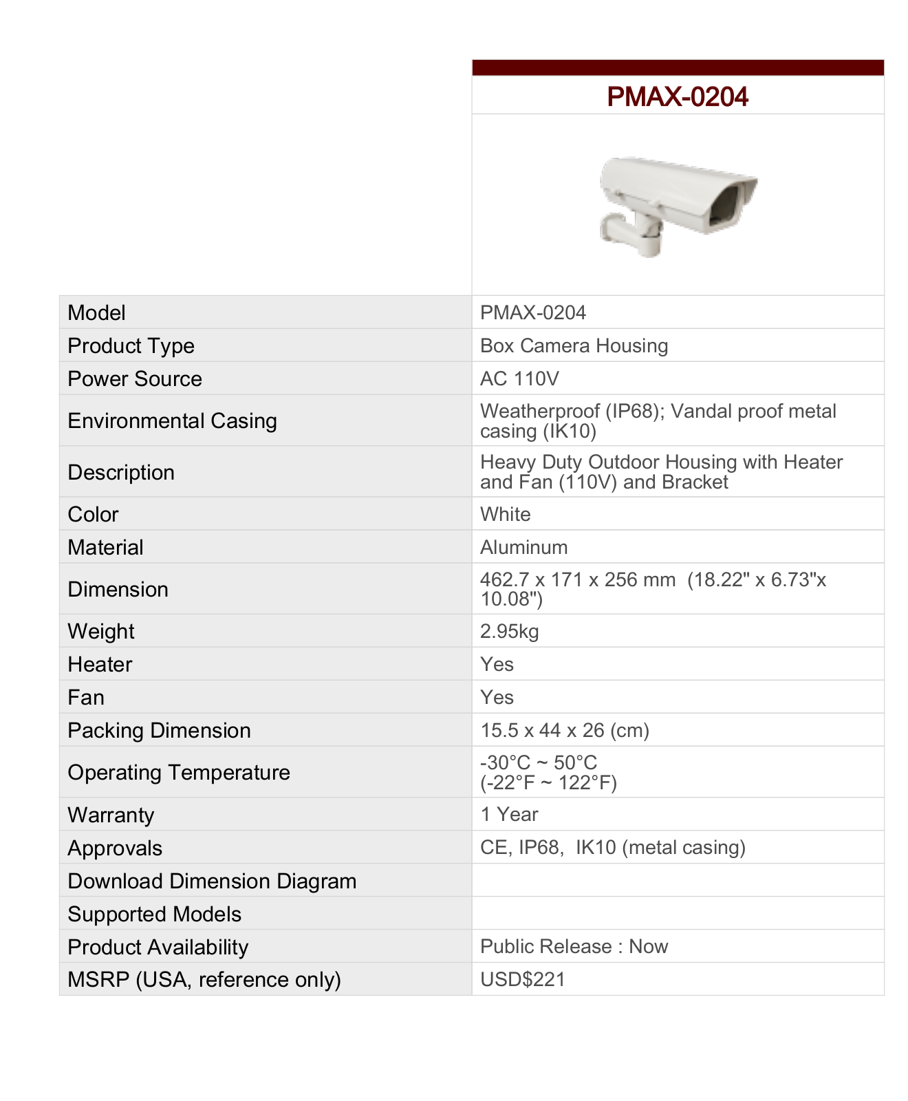 ACTi PMAX-0204 Specsheet